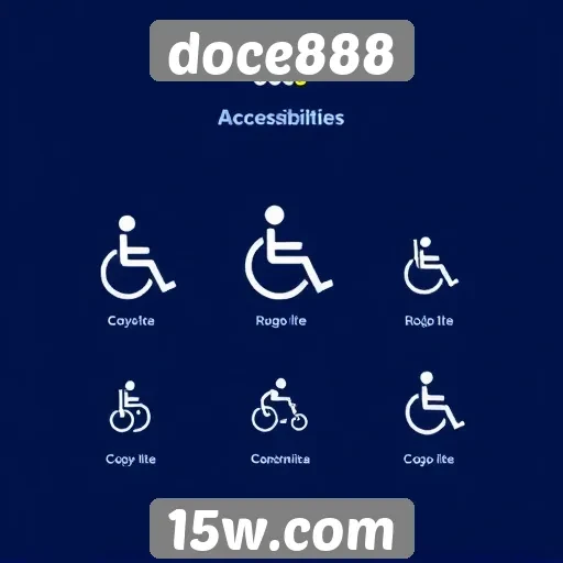 Acessibilidade e funcionamento do site doce888